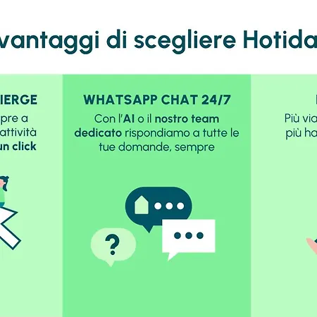 Hotiday Vezzano Ligure 3* La Spezia